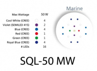 LED - SQL 50MW